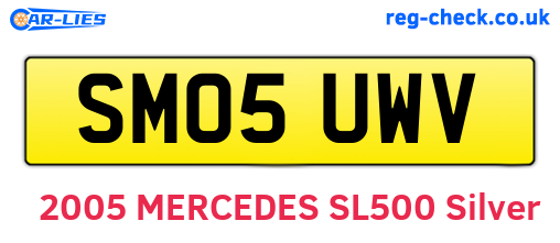 SM05UWV are the vehicle registration plates.