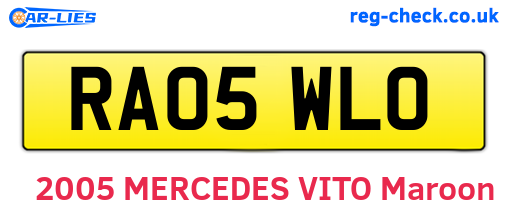 RA05WLO are the vehicle registration plates.
