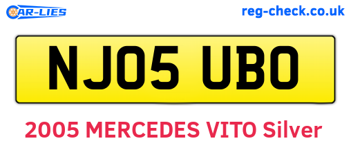 NJ05UBO are the vehicle registration plates.