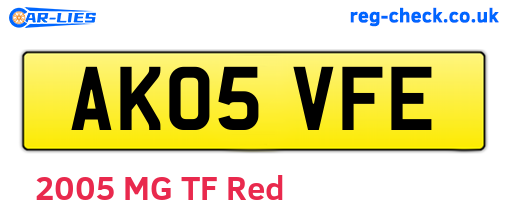 AK05VFE are the vehicle registration plates.