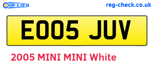 EO05JUV are the vehicle registration plates.
