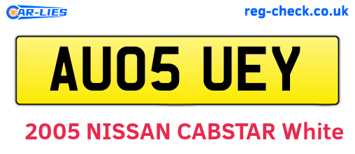 AU05UEY are the vehicle registration plates.