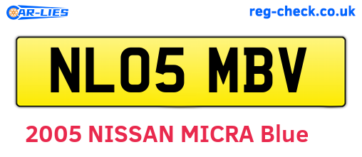 NL05MBV are the vehicle registration plates.