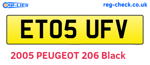 ET05UFV are the vehicle registration plates.
