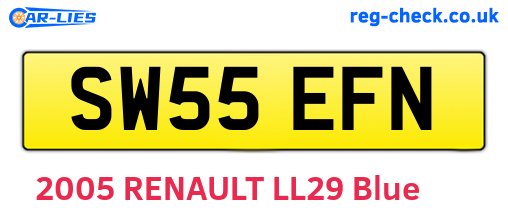 SW55EFN are the vehicle registration plates.