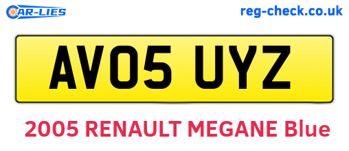 AV05UYZ are the vehicle registration plates.