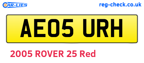 AE05URH are the vehicle registration plates.