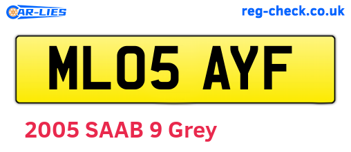 ML05AYF are the vehicle registration plates.