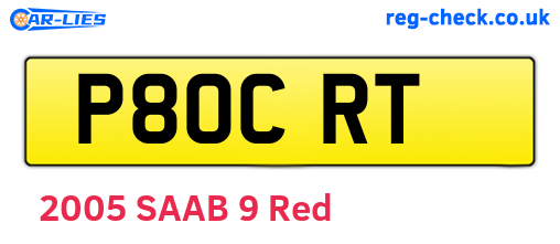 P80CRT are the vehicle registration plates.