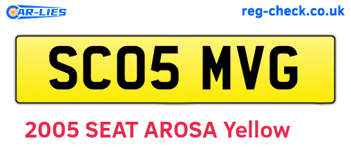 SC05MVG are the vehicle registration plates.