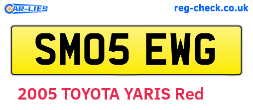SM05EWG are the vehicle registration plates.