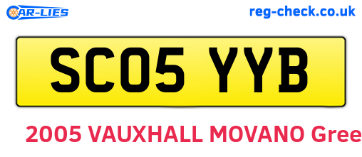 SC05YYB are the vehicle registration plates.