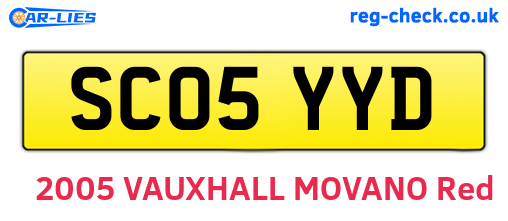 SC05YYD are the vehicle registration plates.