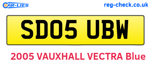 SD05UBW are the vehicle registration plates.