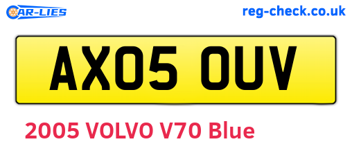 AX05OUV are the vehicle registration plates.