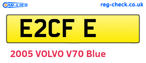 E2CFE are the vehicle registration plates.