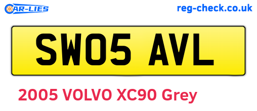 SW05AVL are the vehicle registration plates.
