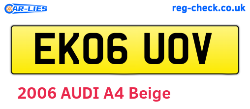 EK06UOV are the vehicle registration plates.