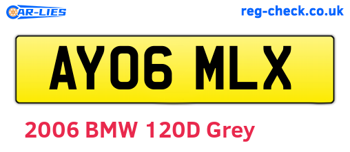 AY06MLX are the vehicle registration plates.