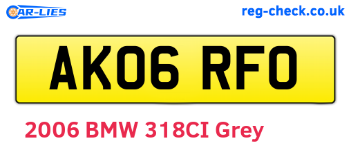 AK06RFO are the vehicle registration plates.
