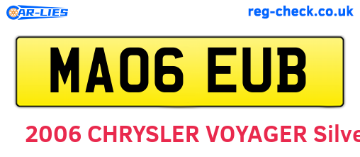 MA06EUB are the vehicle registration plates.