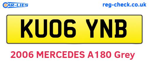 KU06YNB are the vehicle registration plates.