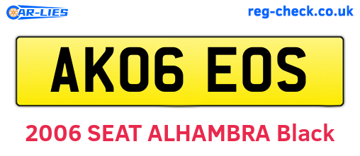 AK06EOS are the vehicle registration plates.