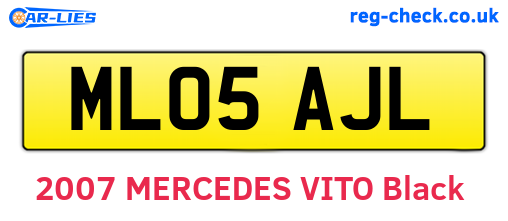 ML05AJL are the vehicle registration plates.