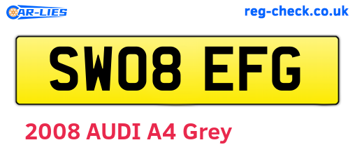 SW08EFG are the vehicle registration plates.
