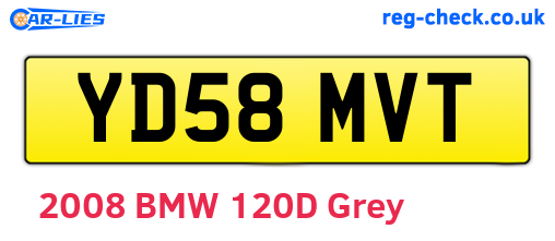 YD58MVT are the vehicle registration plates.
