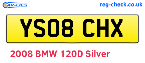 YS08CHX are the vehicle registration plates.