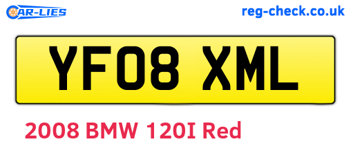 YF08XML are the vehicle registration plates.