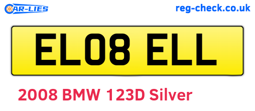 EL08ELL are the vehicle registration plates.