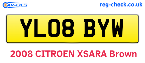 YL08BYW are the vehicle registration plates.