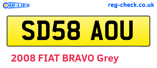 SD58AOU are the vehicle registration plates.