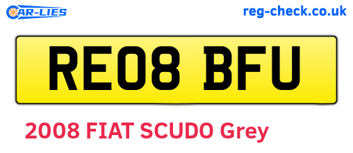RE08BFU are the vehicle registration plates.