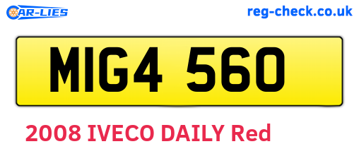 MIG4560 are the vehicle registration plates.