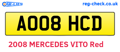 AO08HCD are the vehicle registration plates.