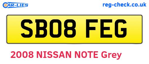 SB08FEG are the vehicle registration plates.