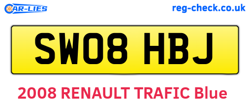SW08HBJ are the vehicle registration plates.