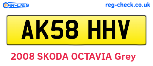 AK58HHV are the vehicle registration plates.