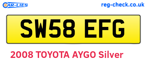 SW58EFG are the vehicle registration plates.