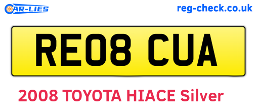 RE08CUA are the vehicle registration plates.