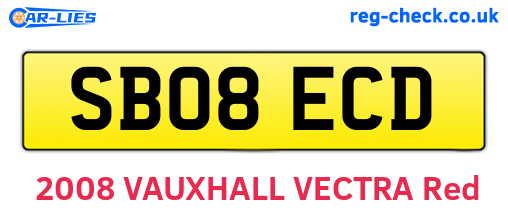 SB08ECD are the vehicle registration plates.