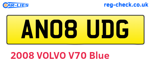AN08UDG are the vehicle registration plates.