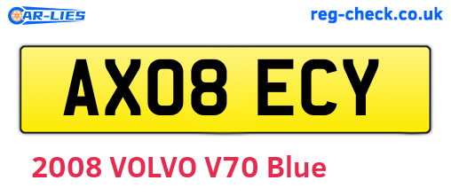 AX08ECY are the vehicle registration plates.