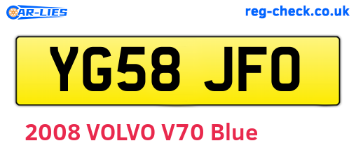 YG58JFO are the vehicle registration plates.