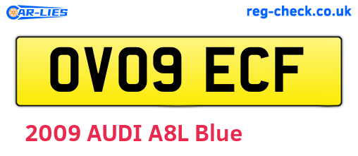 OV09ECF are the vehicle registration plates.
