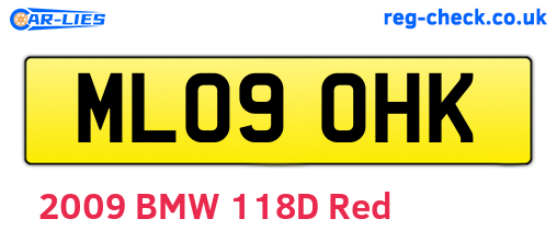 ML09OHK are the vehicle registration plates.