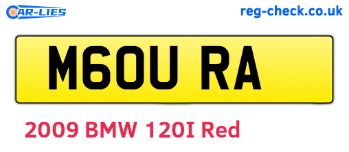 M60URA are the vehicle registration plates.